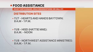 FREE food giveaways for Nov. 3 in Houston