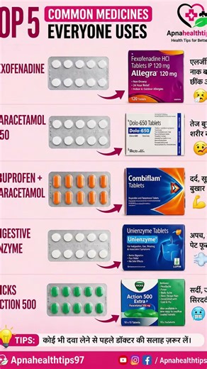 Top 5 Common Medicines Everyone Uses 💊 | Fever, Allergy, Pain Relief Tips