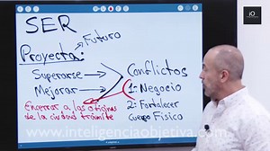 41K views · 130 reactions | El placer es la principal razón de que no logremos mejorar ni superarnos ¿sabes por qué? Comenta, comparte y síguenos www.inteligenciaobjetiva.com | Martin Aparicio IO | Facebook