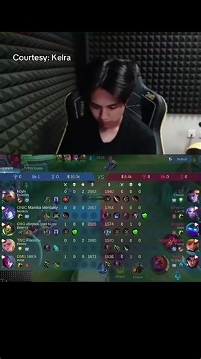 Kelra scrim using moscov Vs Omega #MLBBXSF6 #MLBB #MobileLegendsBangBang