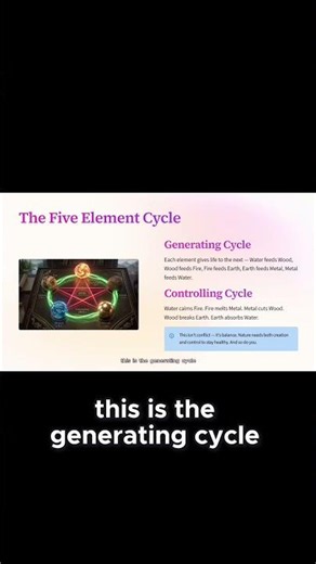 How The 5 Elements Create & Control Each Othe #chineseastrology #astrology #bazi #zodiacsigns
