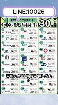 元大和証券トレーダーが注目する、AIを支える“裏方”企業 #初心者 #投資#日本株 #株式投資