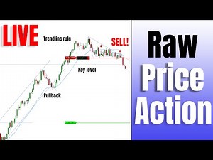 PURE Price Action Trading LIVE - Scalp Trading