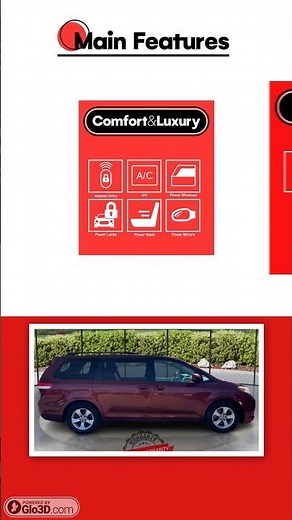 Toyota Sienna 2012 car review