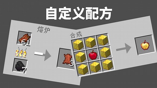 MC自定义配方教程