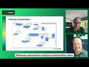 Automating Marketing Processes and Workflows