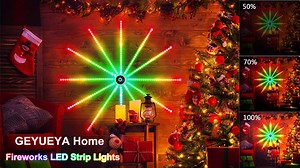 Watch Fireworks LED Strip Lights on Amazon Live