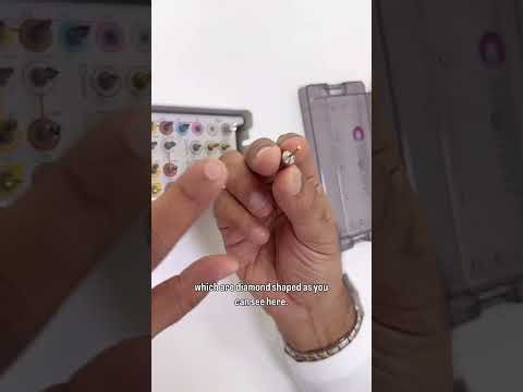 “Neodent Implant Surgery Kit Explained 🦷 🎯 with Dr Shiv Prasad Sharma “ ( Made Simple)