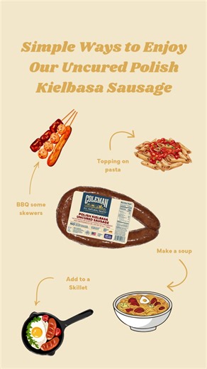 If you’ve got Rope Sausage, dinner is halfway done 🌭 We love using Coleman Rope Sausage with roasted vegetables, in pasta dishes, sliced into soups, or served alongside eggs and potatoes. It’s one of those ingredients that works no matter the time of day. #WeeknightDinner #MealInspo #ComfortFood #HomeCooking colemannatural.com/food/coleman-natural-polish-kielbasa-pork-sausage-12-oz/