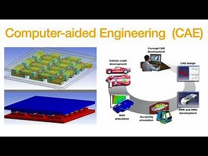 Computer-integrated Manufacturing (CIM)