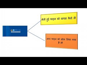 How to Pull Back a File in e-Office | Easy Step-by-Step Guide (e-Office Video#4)