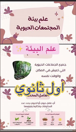 علم البيئة للصف الأول الثانوي