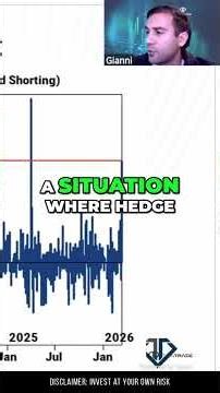 📉 Crush Market Crashes: Outperform Buy & Hold BIG!