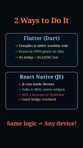 One Codebase for iOS + Android?! 🤯