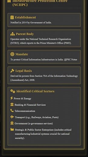 Critical Information Infrastructure Protection CIIP