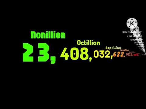 Numbers 0 to One Decillion with sounds