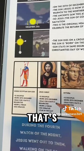 La sabiduría del sol y la luna en la conciencia