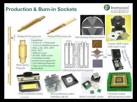 High performance IC sockets and IC adapters