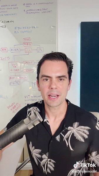 Understanding the Importance of MOIC and IRR in Investing