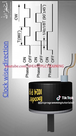 Encoder Working Principle Explained for Beginners