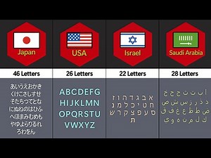 How Many Letters Are in the Alphabet of Each Country