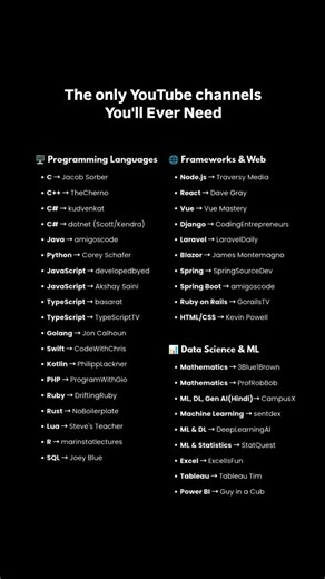 Best YouTube Channels for Computer Science Students 💻🚀 #shortsfeed #programming #engineeringstudents