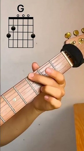 GUITAR LESSON (BASIC CHORD FOR BEGINNERS)