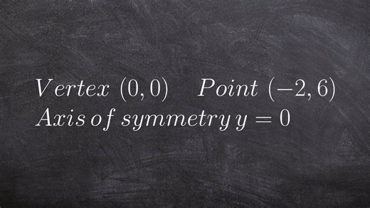 How to write the equation of a parabola when given a point that passes through as well