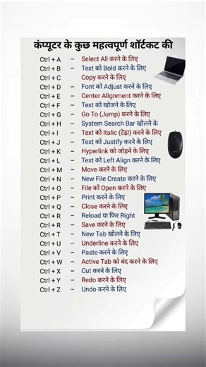 BASIC COMPUTER KNOWLEDGE🤔COMPUTER KA BASIC KNOWLEDGE 😎#gk #shorts #education #facts