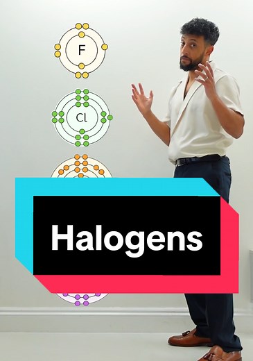 Understanding Halogens: A Deep Dive into Group 7 Elements