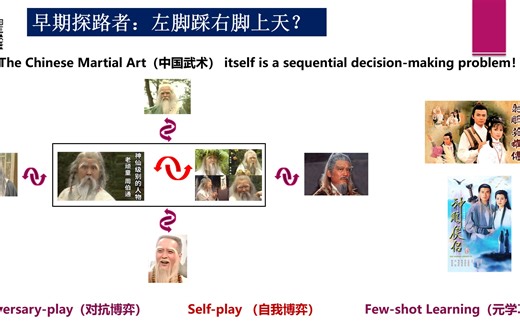 大规模生成式仿真智能-Generative Simulation Artificial Intelligence