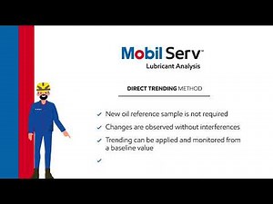Mobil Serv Lubricant Analysis new FTIR method