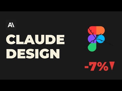 Claude Design just took 7% from Figma in one day