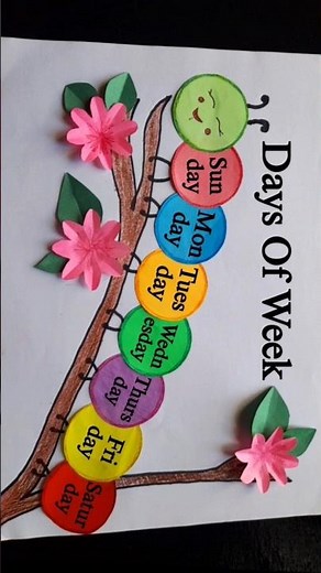 Days of the week chart | classroom decorating ideas | easy week chart #days #chart #decorating #diy