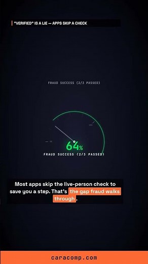 "Verified" Doesn't Mean What You Think — It's 3 Checks, and Apps Skip One #Shorts