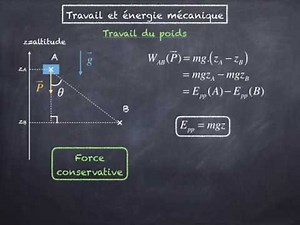 Travail et énergie mécanique