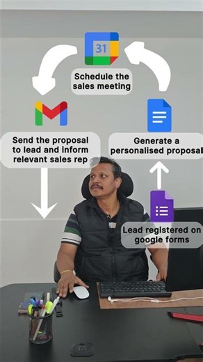 How do I manage leads with Google Forms (Form Director).mp4