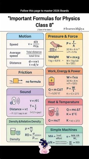 Unlock Class 8 Physics in the simplest way! ⚡📘#physics #class8 #sciencefacts #science #examprep #fyp