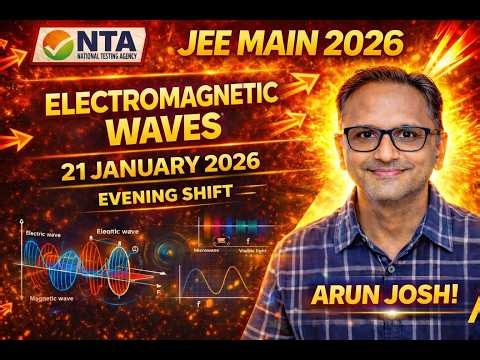 An electromagnetic wave of frequency 100 MHz propagates through a medium of conductivity, sigma = 1