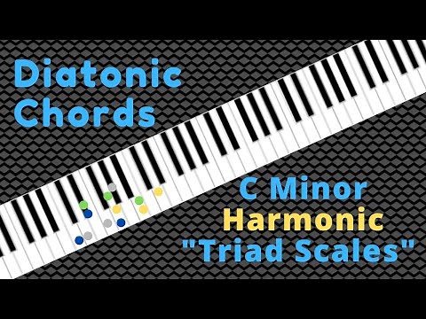 Piano: Diatonic Chords for C Harmonic Minor, "Triad Scales" and Harmonies