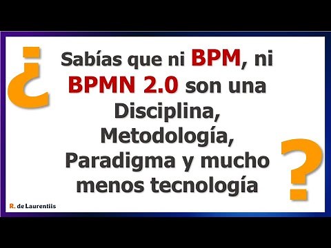 En 5 minutos qué son BPM y BPMN 2.0