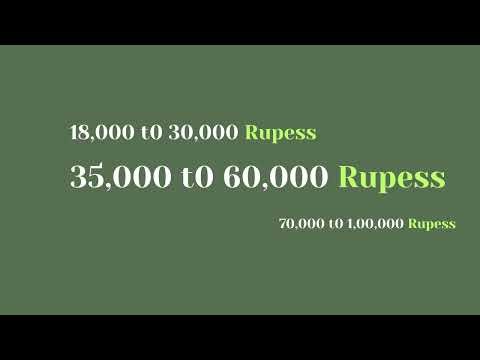 Medical Coding Salary in India 2026 | Fresher to Senior Level Breakdown