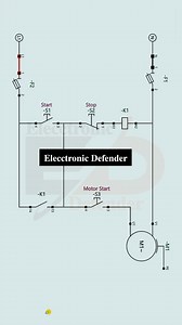 Ceiling Fan Connection Animation #𝐄𝐥𝐞𝐜𝐜𝐭𝐫𝐨𝐧𝐢𝐜_𝐃𝐞𝐟𝐞𝐧𝐝𝐞𝐫 #virulreels #electrician #fb #engeneering #watch #electronic #technician #videos #electrical | Elecctronic Defender