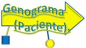Genograma (Tens)