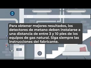 What are natural gas detectors?- Spanish