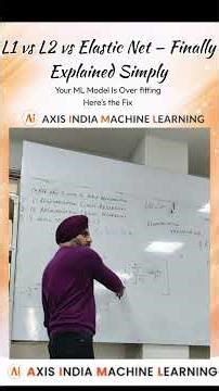 Why Your Machine Learning Model Fails #education #grow #machinelearning #tech #ai #foryou #education