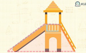 【DODO数学+】认识梯形