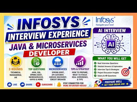 Infosys Java Developer Interview Experience | Real Questions & Answers