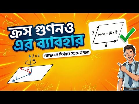 Vector: Cross Product & Applications | DPP 1.2.2