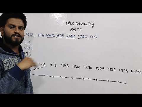SSTF- Shortest Seek Time First | Disk scheduling algorithm in OS